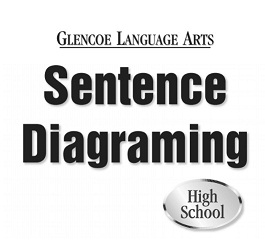 GLENCOE Language Arts - Sentence Diagramming for High School