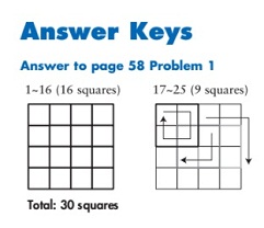 Discussion Process and Principles Answer Key Discussion Process and Principles Answer Key