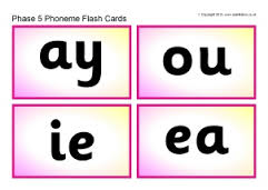 Sounds Great 5 FlashCards Sounds Great 5 FlashCards