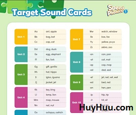 Speed Phonics 1 Target Sound Cards Speed Phonics 1 Target Sound Cards