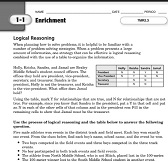 California Mathematics (Concepts Skills Problem Solving) Grade 7 Enrichment California Mathematics (Concepts Skills Problem Solving) Grade 7 Enrichment