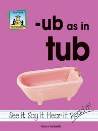Ub As in Tub (Word Families Set 4) Ub As in Tub (Word Families Set 4)