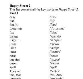 OXFORD Happy Street 2 Wordlist OXFORD Happy Street 2 Wordlist