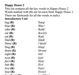 OXFORD Happy House 2 Word List OXFORD Happy House 2 Word List